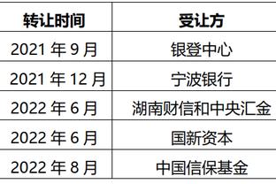 官方：日本U19国家队补招18岁门将张奥林，球员去年取得日本国籍